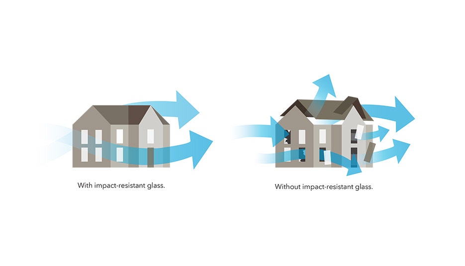 Tested to Meet Coastal Crystal Lake Building Codes